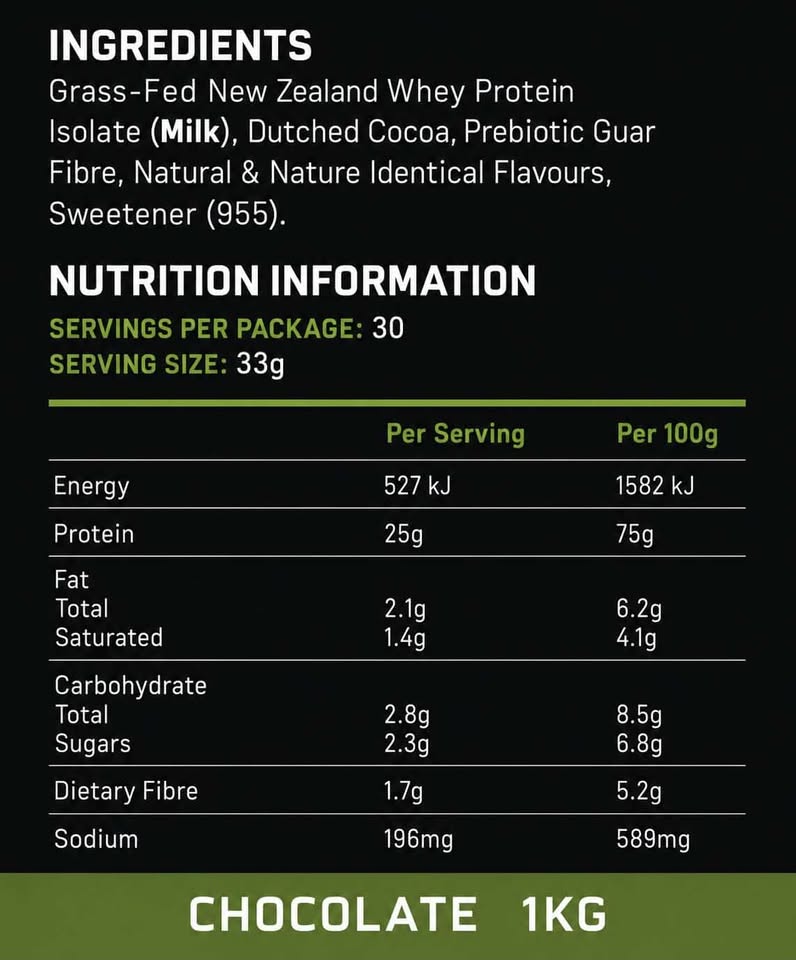 Core Whey Isolate